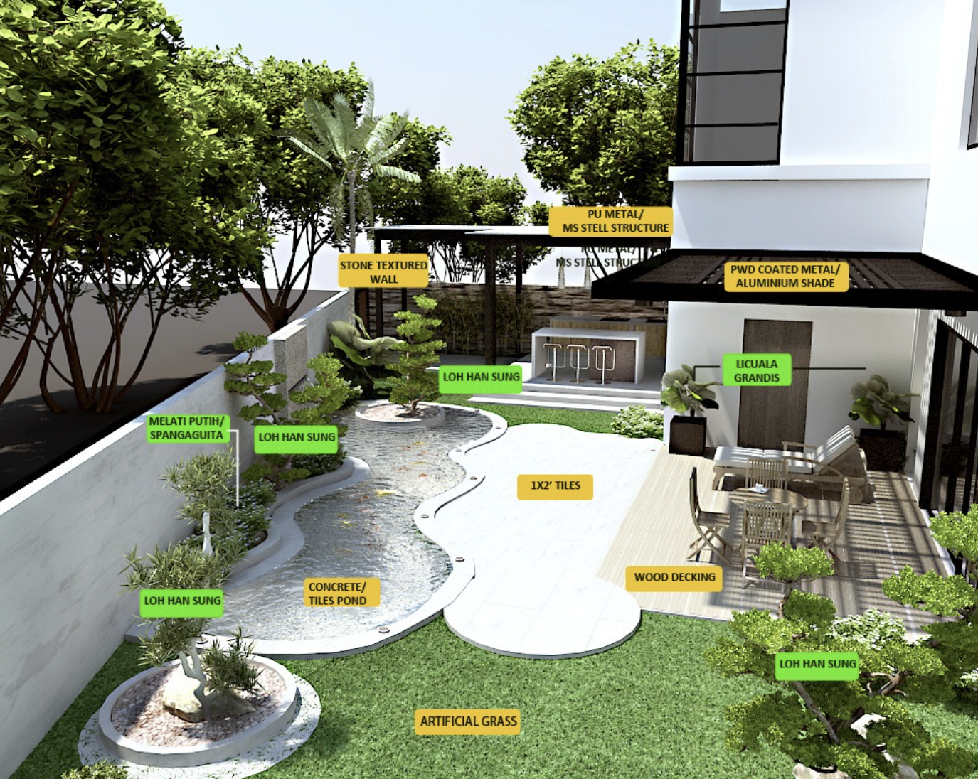 Annotated GP FloraL landscape design render showing planting, water feature, tiles, wood decking and shade structure
